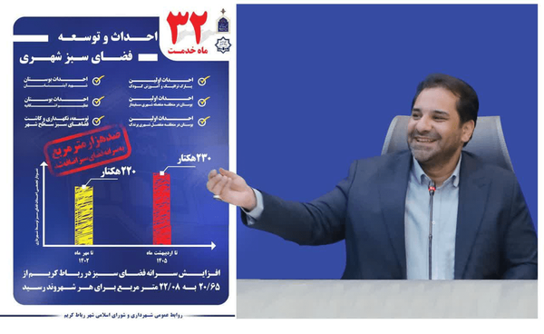 طنین سبز توسعه در کهن‌شهر رباط‌ کریم؛ تحقق نهضت صد هزار متری فضای سبز در ۳۲ ماه خدمت صادقانه